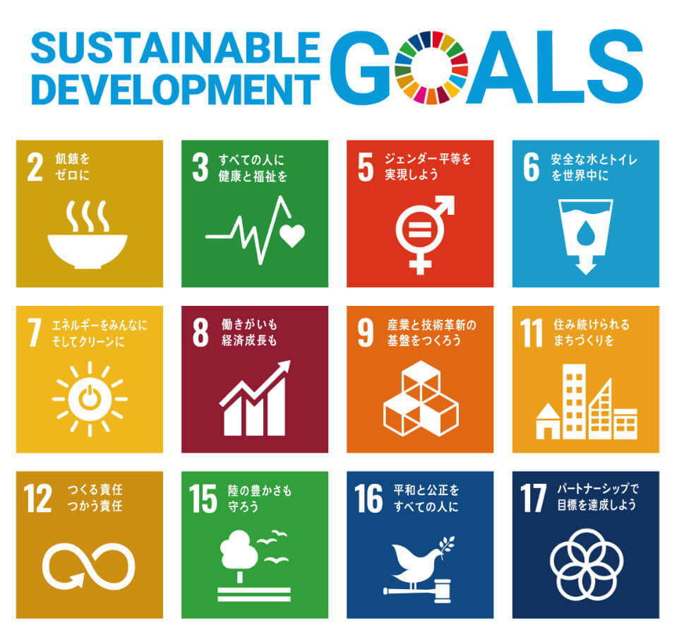 SDGs